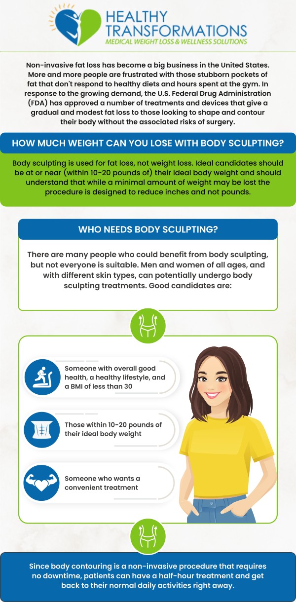 At Healthy Transformations, our team of experienced professionals offers non-surgical body sculpting treatments designed to enhance your body's appearance. We utilize advanced techniques to target and reduce excess skin and fat, toning underlying tissues for a more contoured silhouette. Our personalized approach begins with a consultation to develop the most effective treatment plan tailored to your goals. For more information, contact us or request an appointment online. We are conveniently located at 855 Mt Vernon Hwy Ne, Ste 150 Atlanta GA 30328. At Healthy Transformations, our team of experienced professionals offers non-surgical body sculpting treatments designed to enhance your body's appearance. We utilize advanced techniques to target and reduce excess skin and fat, toning underlying tissues for a more contoured silhouette. Our personalized approach begins with a consultation to develop the most effective treatment plan tailored to your goals. For more information, contact us or request an appointment online. We are conveniently located at 855 Mt Vernon Hwy Ne, Ste 150 Atlanta GA 30328.
