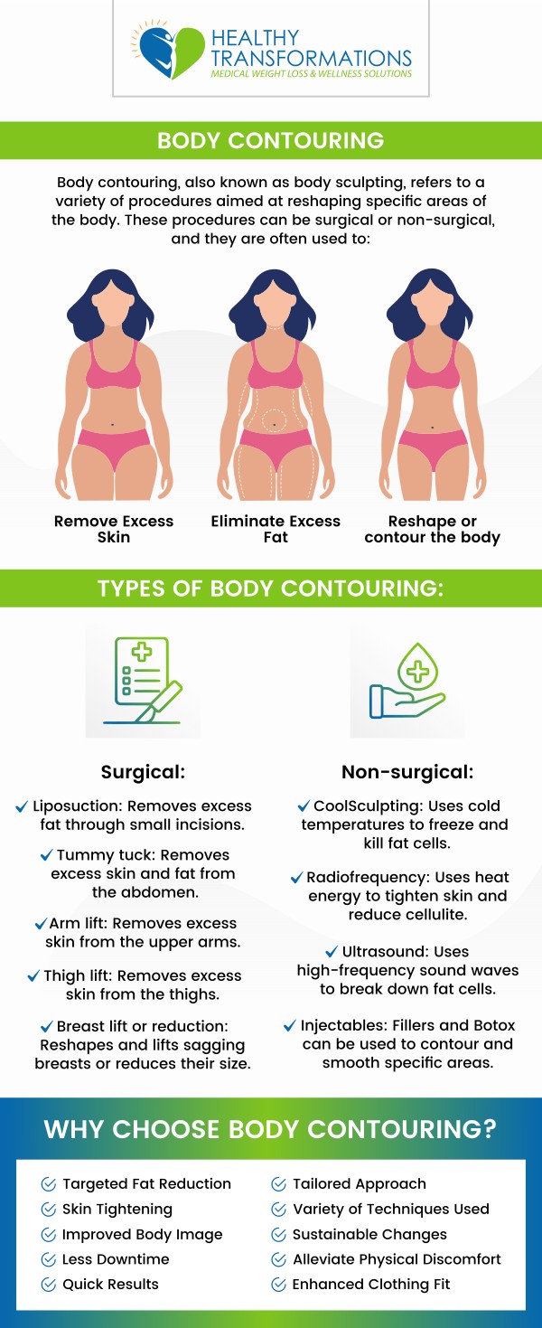 At Healthy Transformations, experience the life-changing benefits of body contouring treatments designed to help you achieve your desired shape. Our professional team offers non-invasive procedures, including sculpting and tightening, to target stubborn areas to enhance your natural curves and boost your confidence. For more information, contact us or request an appointment online. We are conveniently located at 855 Mt Vernon Hwy Ne, Ste 150 Atlanta GA 30328. At Healthy Transformations, experience the life-changing benefits of body contouring treatments designed to help you achieve your desired shape. Our professional team offers non-invasive procedures, including sculpting and tightening, to target stubborn areas to enhance your natural curves and boost your confidence. For more information, contact us or request an appointment online. We are conveniently located at 855 Mt Vernon Hwy Ne, Ste 150 Atlanta GA 30328.