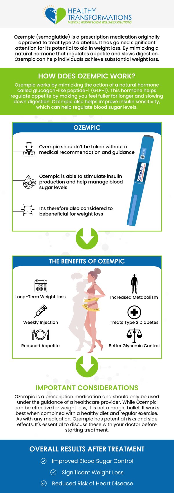 At Healthy Transformations in Atlanta, GA, our team explains that GLP-1 is a hormone-mimicking class of medications, while Ozempic is a specific GLP-1 drug used for diabetes and weight loss. Our team will help you understand the difference and choose what’s right for your health goals. For more information, contact us or request an appointment online. We are conveniently located at 855 Mt Vernon Hwy Ne, Ste 150 Atlanta GA 30328. At Healthy Transformations in Atlanta, GA, our team explains that GLP-1 is a hormone-mimicking class of medications, while Ozempic is a specific GLP-1 drug used for diabetes and weight loss. Our team will help you understand the difference and choose what’s right for your health goals. For more information, contact us or request an appointment online. We are conveniently located at 855 Mt Vernon Hwy Ne, Ste 150 Atlanta GA 30328.